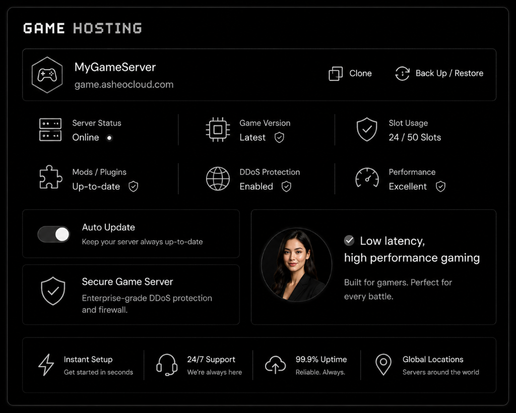 Minecraft Game Hosting Dashboard